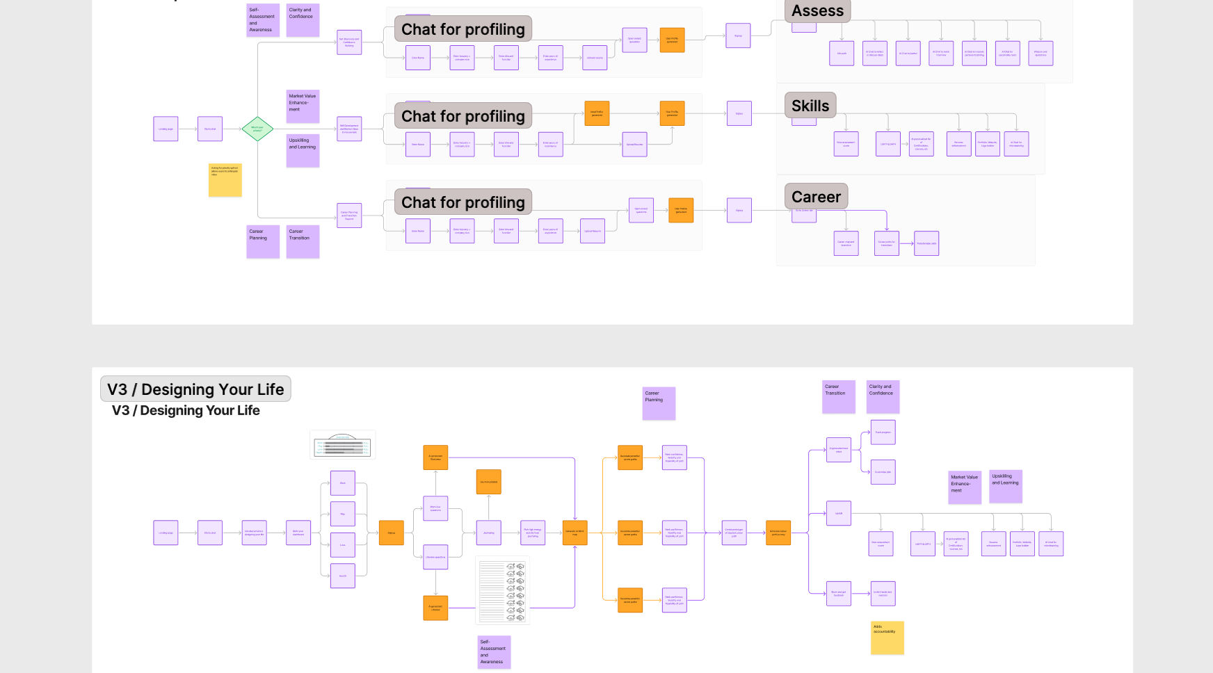 user-journeys.png