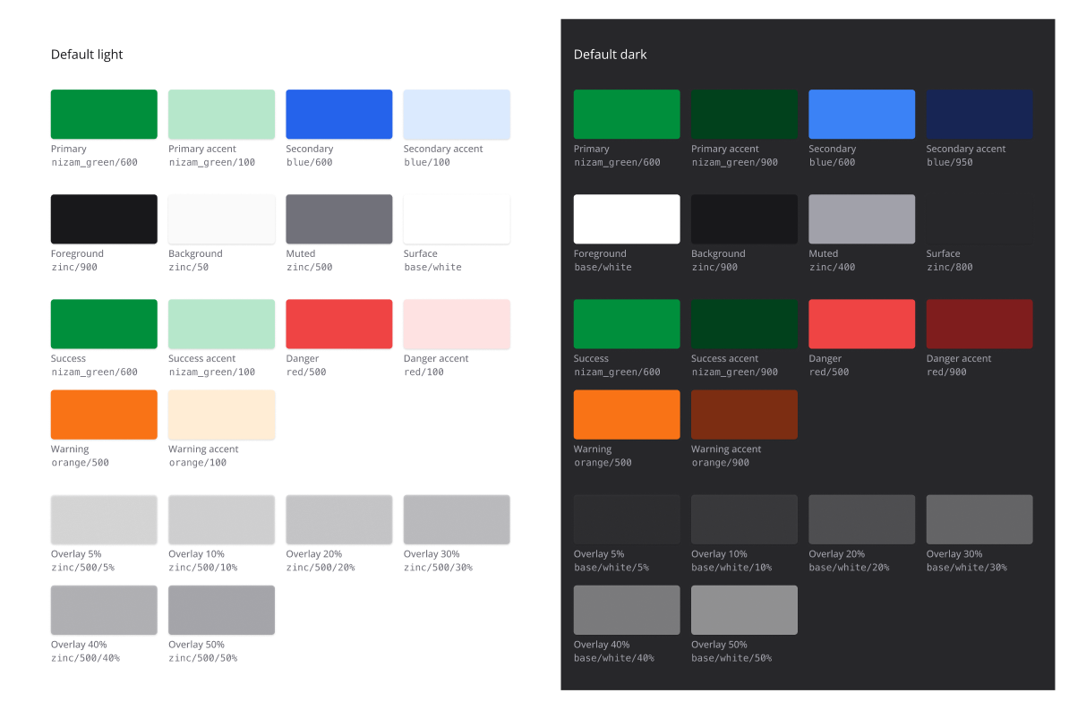 Digital Design Nizam color palette