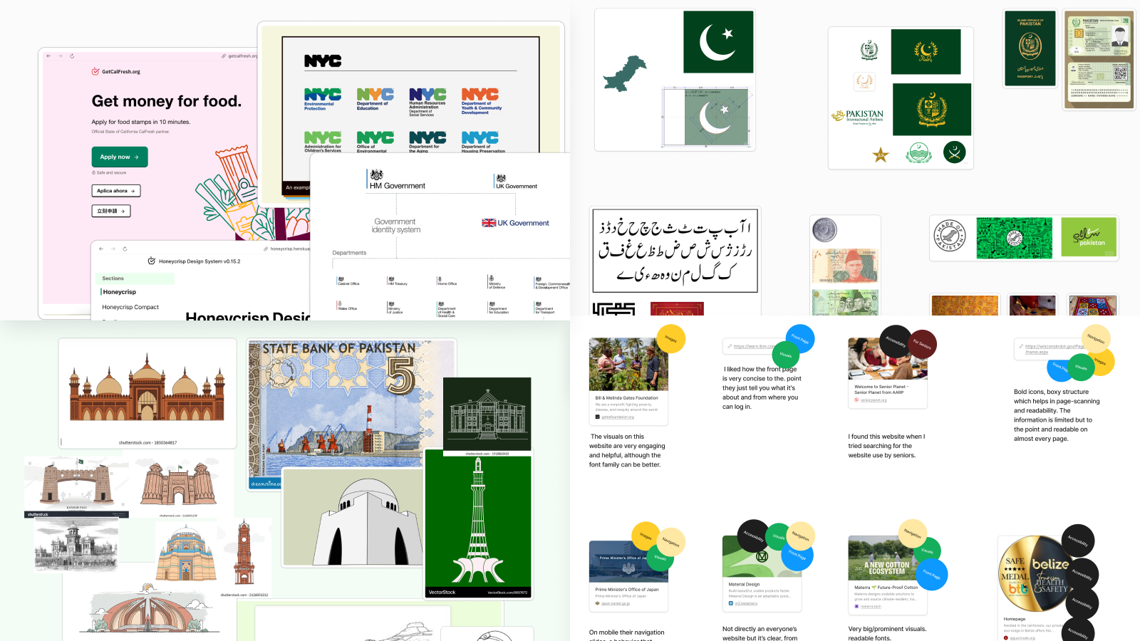 Moodboard and visual references for Digital Design Nizam