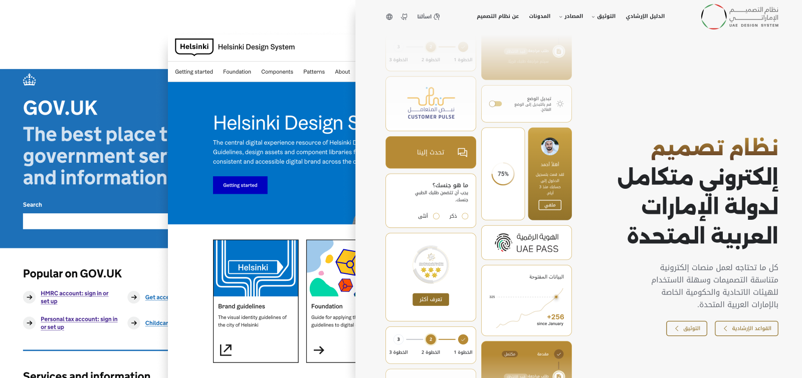 Public Design Systems we drew inspiration from